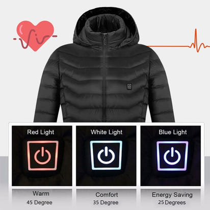 Heats Up in 3 Seconds – The Coat That Keeps You Warm All Day ❄️